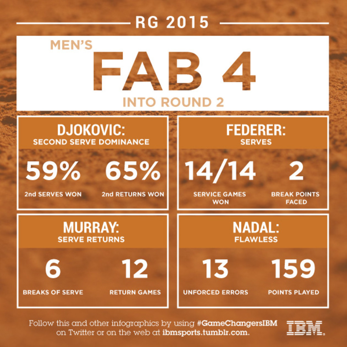 Fab-four.jpg
